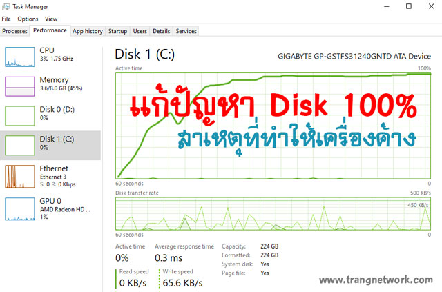 Fix disk100 percent